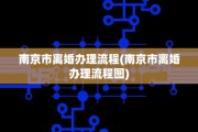 南京市离婚办理流程(南京市离婚办理流程图)