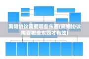 离婚协议需要哪些东西(离婚协议需要哪些东西才有效)