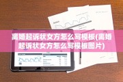 离婚起诉状女方怎么写模板(离婚起诉状女方怎么写模板图片)