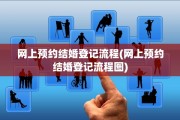 网上预约结婚登记流程(网上预约结婚登记流程图)