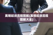 离婚起诉流程图解(离婚起诉流程图解大全)