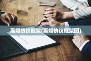 离婚协议框架(离婚协议框架图)