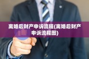 离婚后财产申诉流程(离婚后财产申诉流程图)
