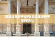 离婚律师房子结构(离婚律师房子结构变化)