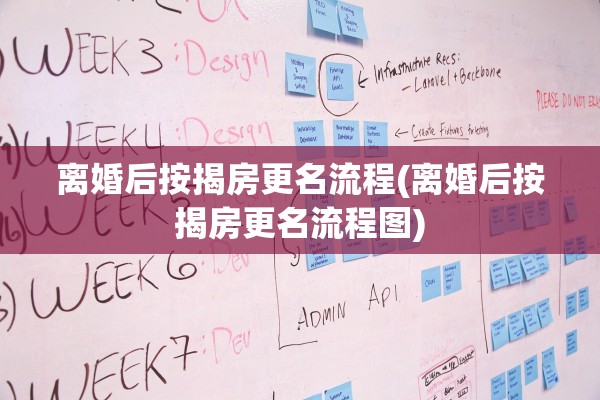 离婚后按揭房更名流程(离婚后按揭房更名流程图)